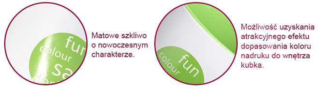 zblizenia